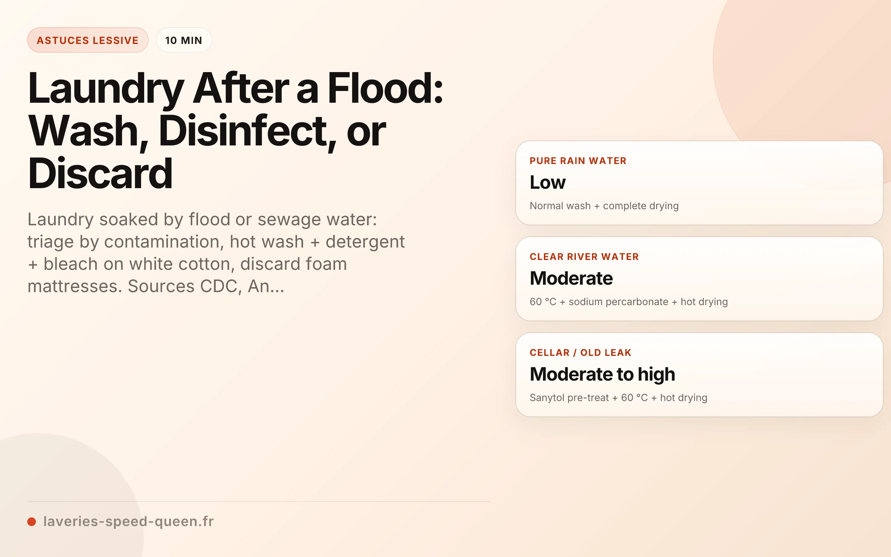 Laundry After a Flood: Wash, Disinfect, or Discard