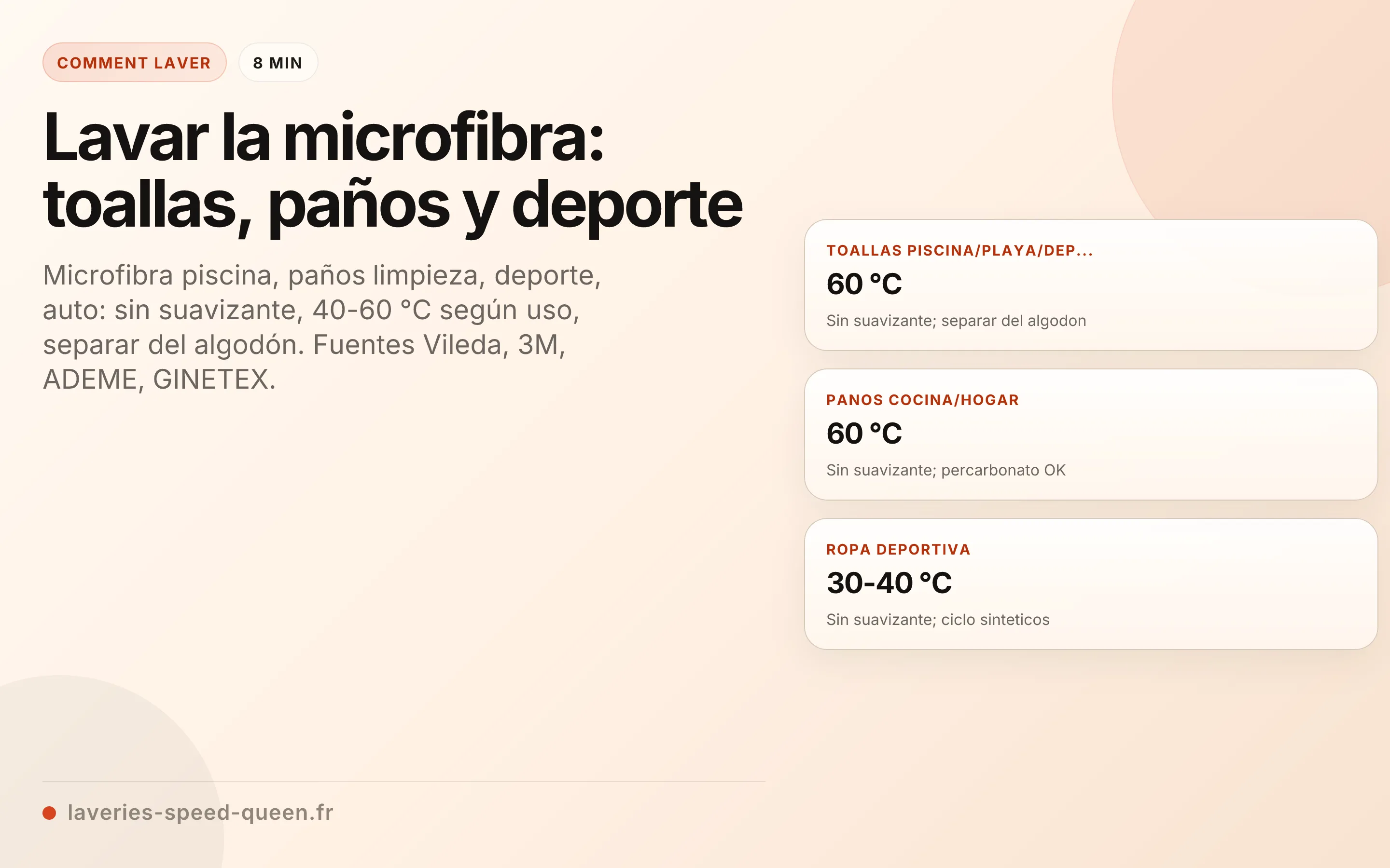 Lavar la microfibra: toallas, paños y deporte