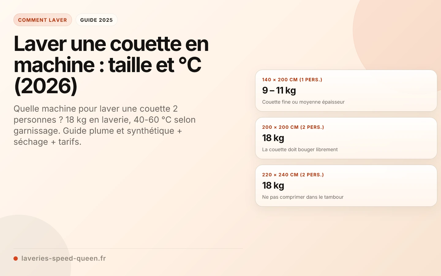 Laver une couette en machine : taille et °C (2026)