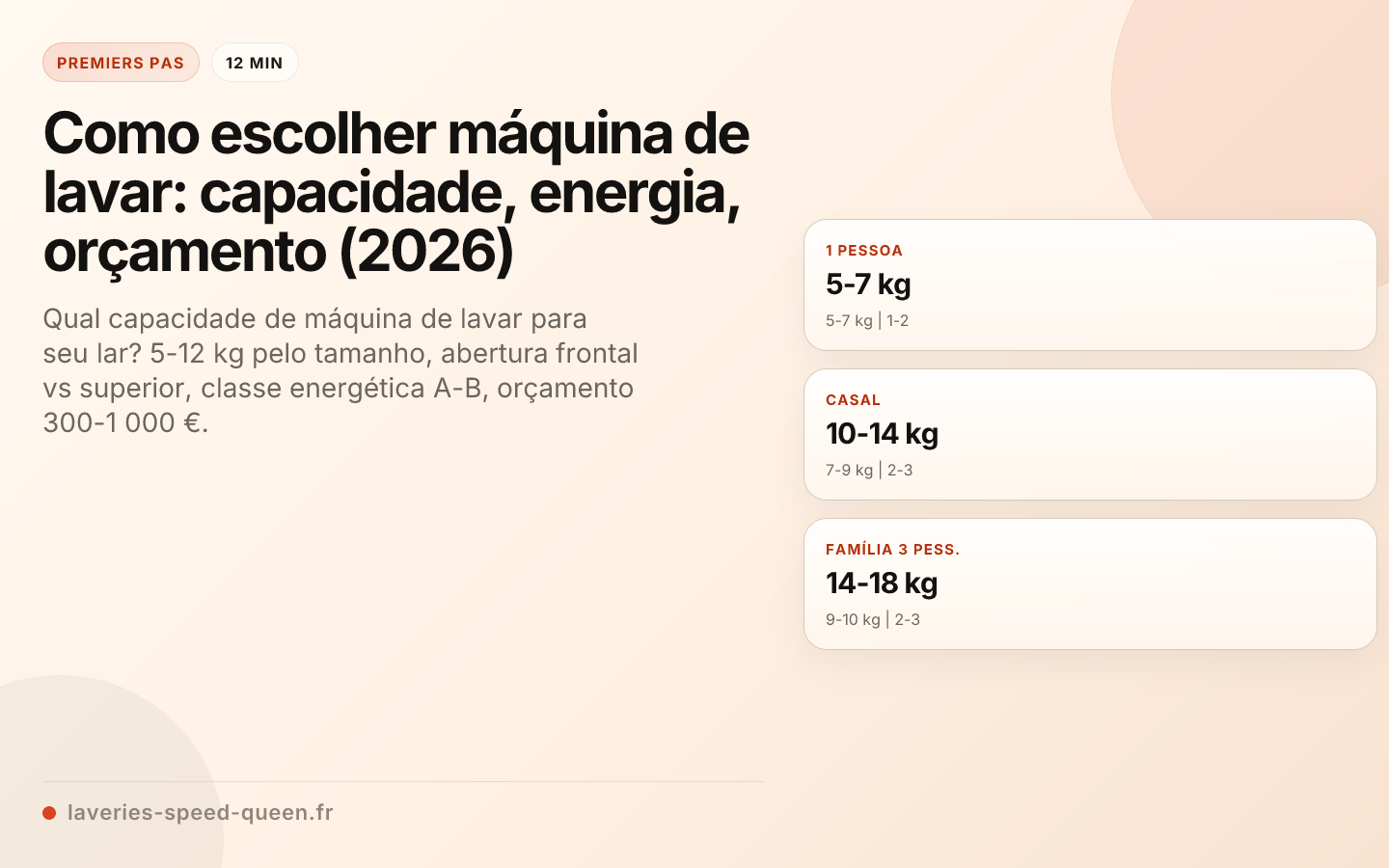 Como escolher máquina de lavar: capacidade, energia, orçamento (2026)