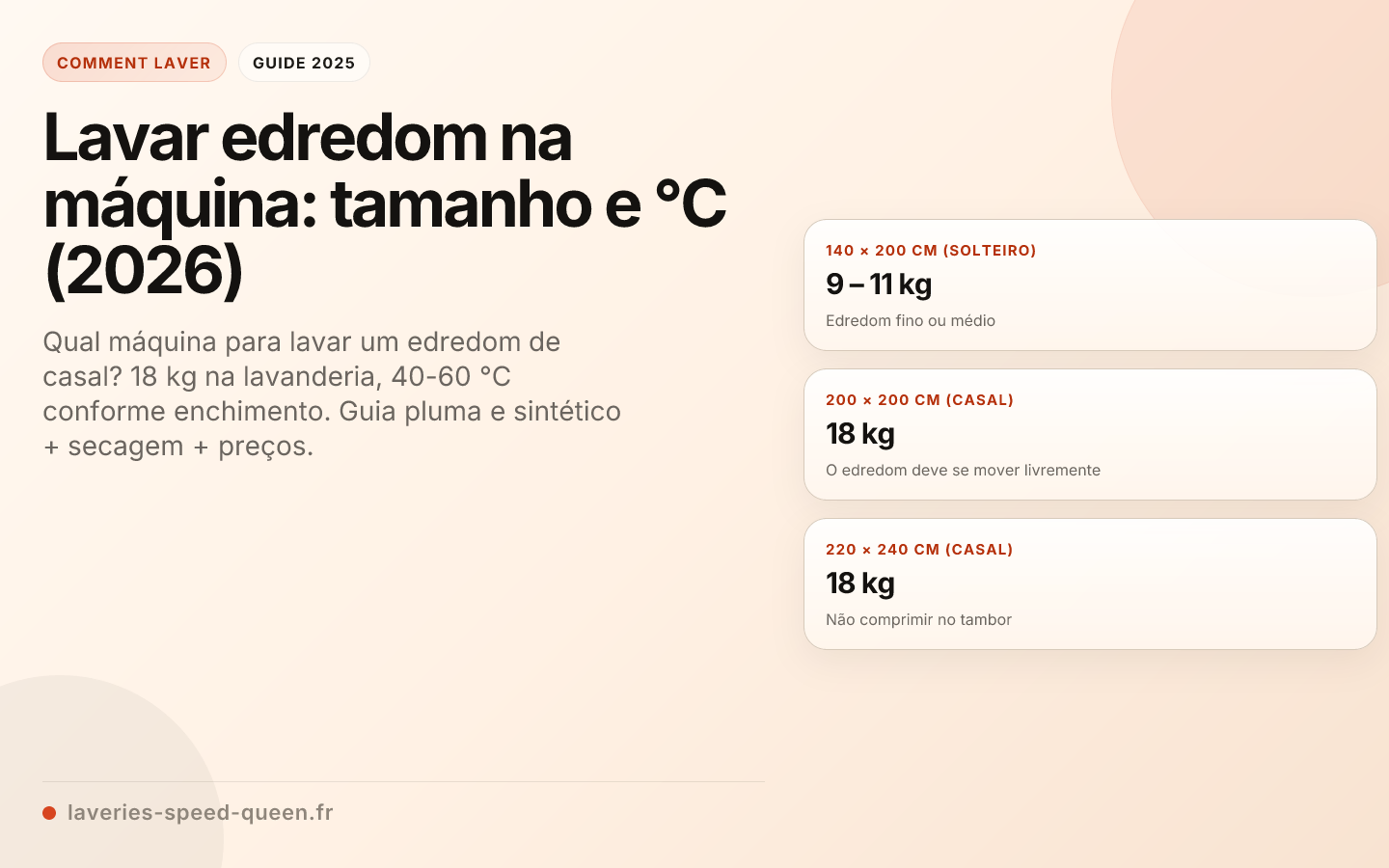 Lavar edredom na máquina: tamanho e °C (2026)