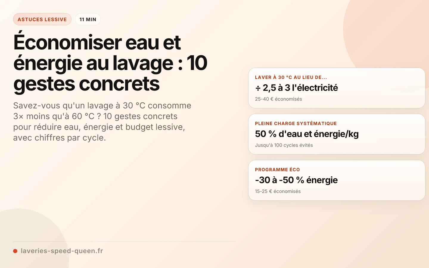 Économiser eau et énergie au lavage : 10 gestes concrets