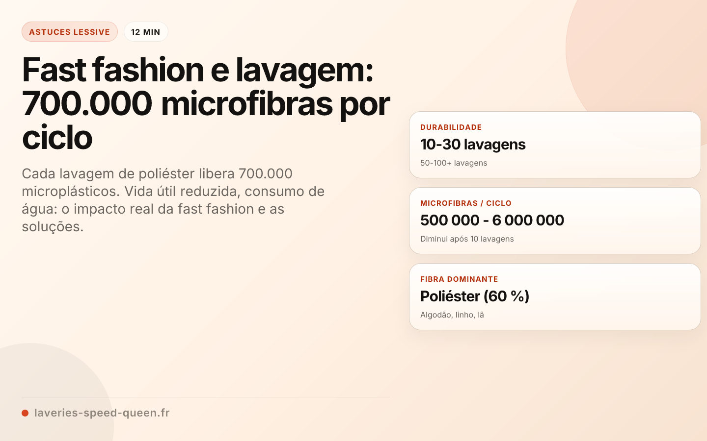 Fast fashion e lavagem: 700.000 microfibras por ciclo
