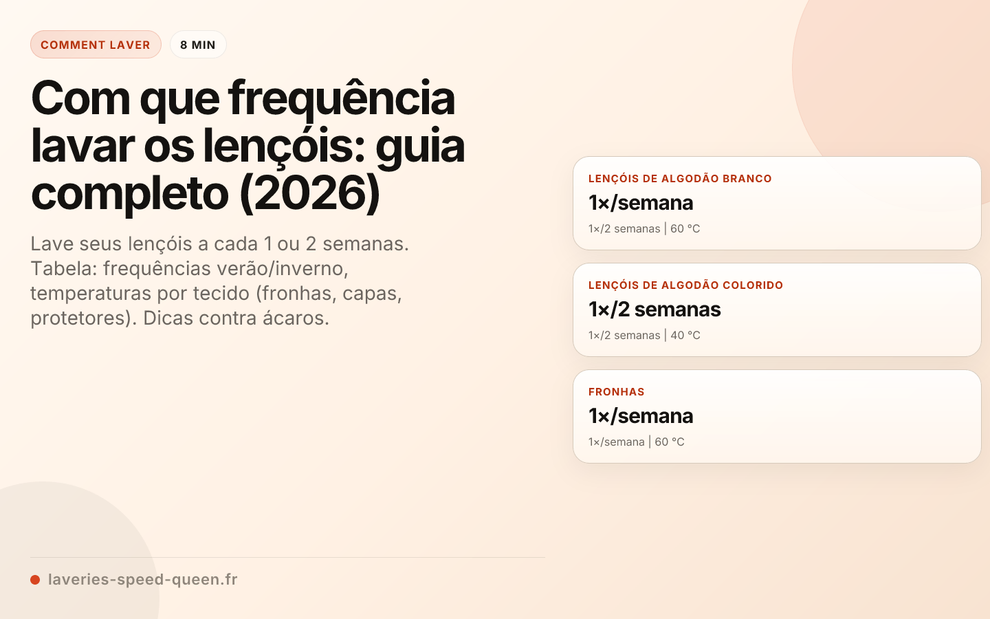 Com que frequência lavar os lençóis: guia completo (2026)