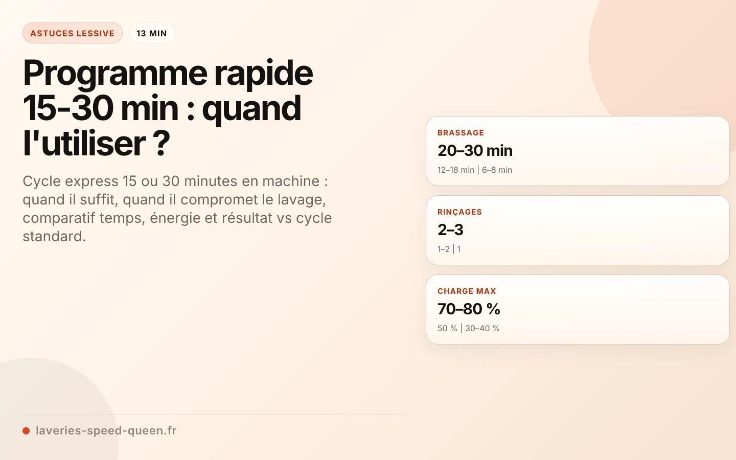 Programme rapide 15-30 min : quand l'utiliser ?