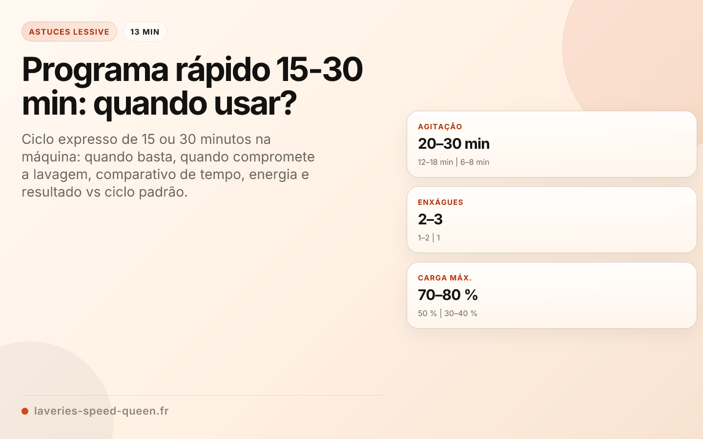 Programa rápido 15-30 min: quando usar?