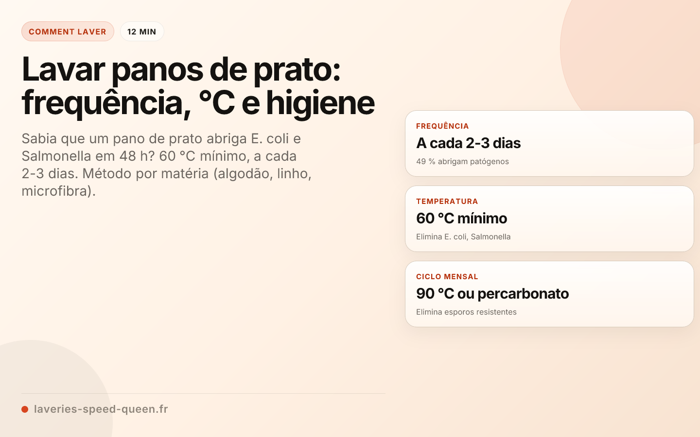 Lavar panos de prato: frequência, °C e higiene