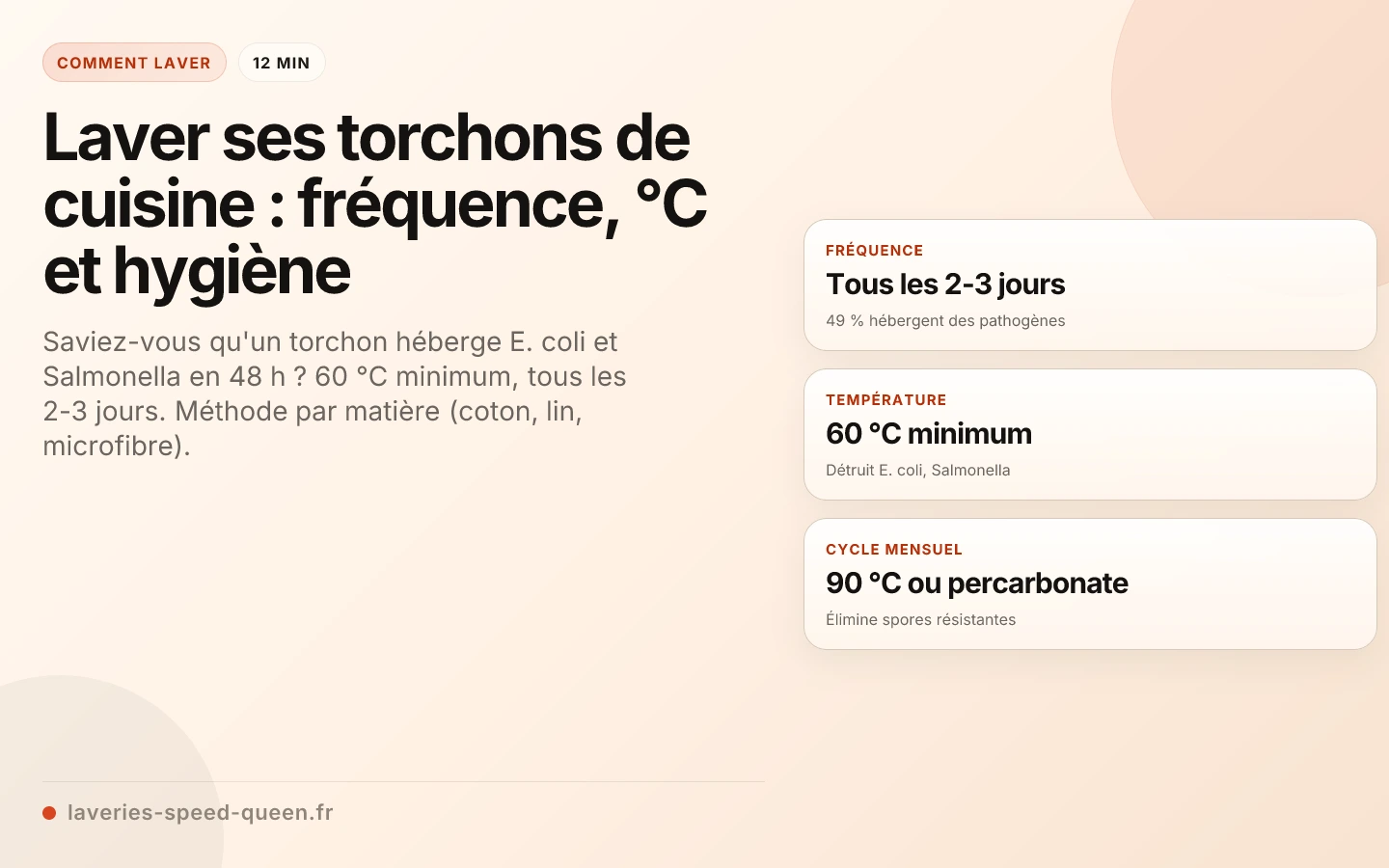 Laver ses torchons de cuisine : fréquence, °C et hygiène