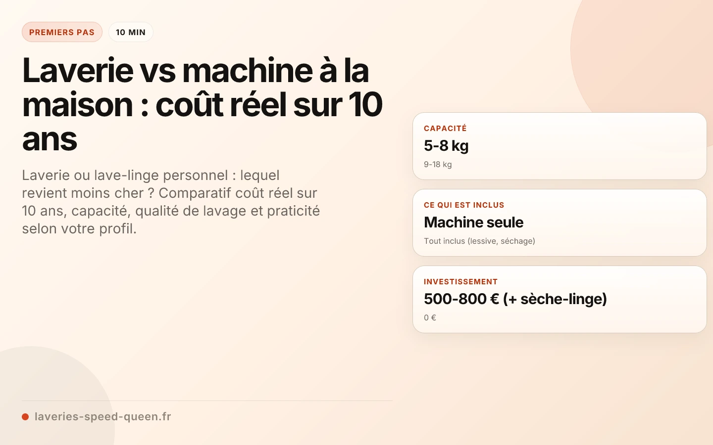 Laverie vs machine à la maison : coût réel sur 10 ans