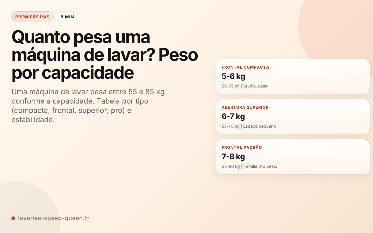 Quanto pesa uma máquina de lavar? Peso por capacidade