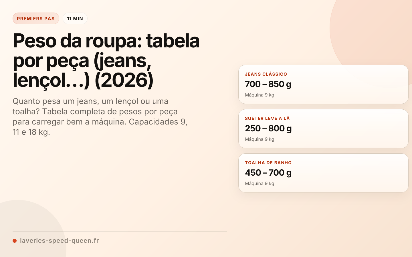 Peso da roupa: tabela por peça (jeans, lençol…) (2026)