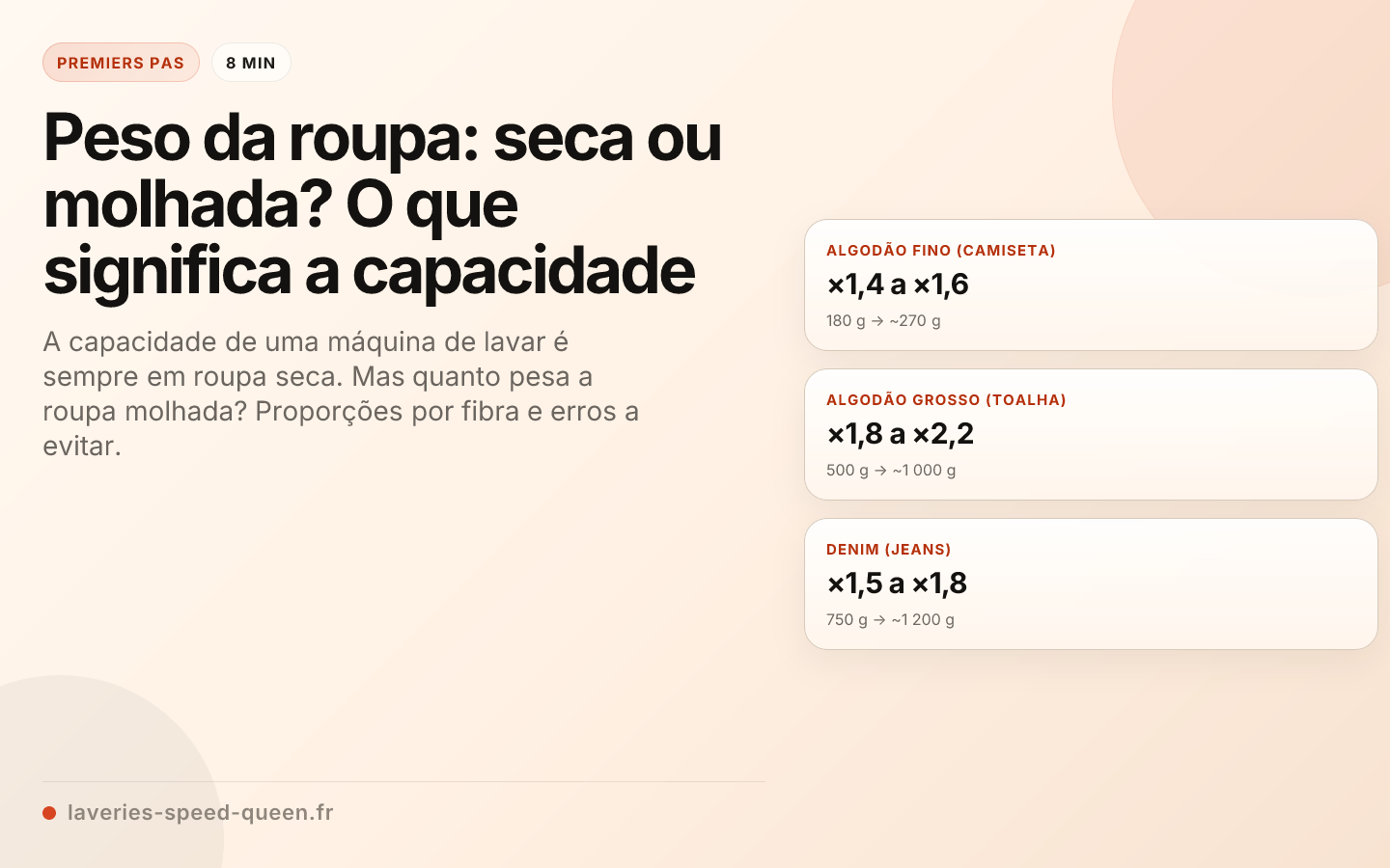 Peso da roupa: seca ou molhada? O que significa a capacidade