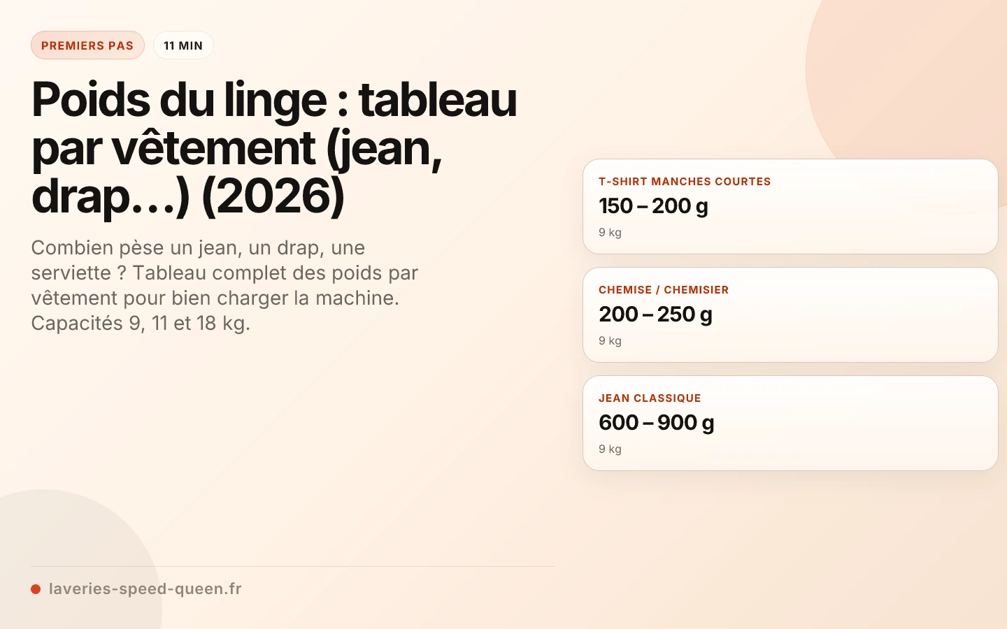 Poids du linge : tableau par vêtement (jean, drap…) (2026)
