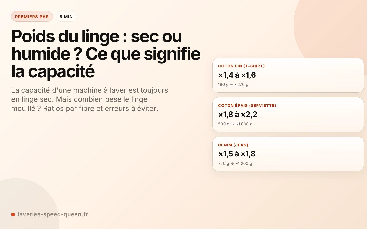 Poids du linge : sec ou humide ? Ce que signifie la capacité