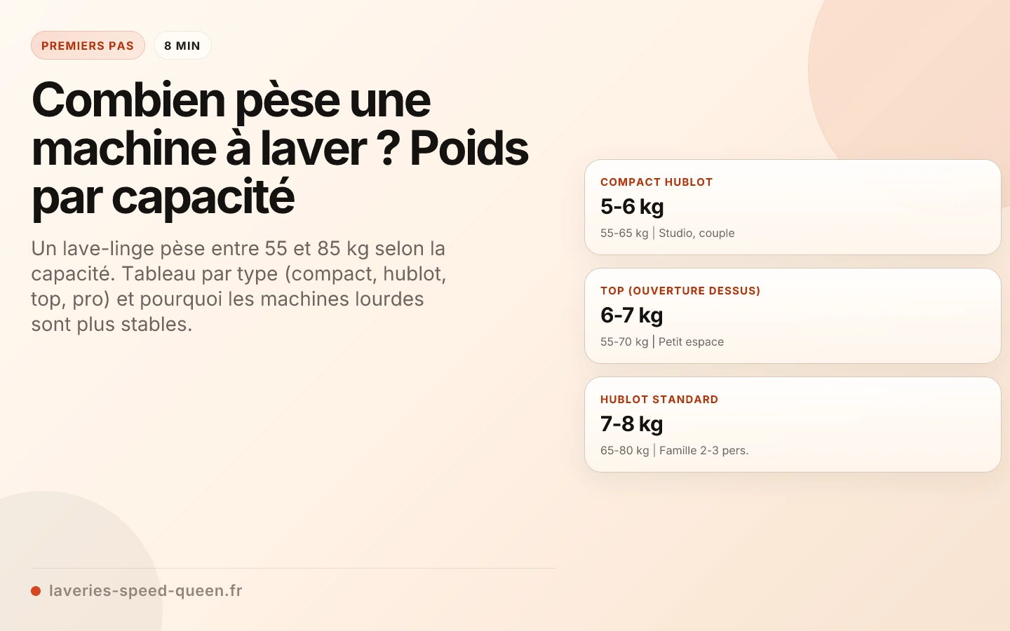 Combien pèse une machine à laver ? Poids par capacité