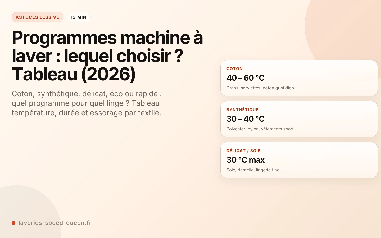 Programmes machine à laver : lequel choisir ? Tableau (2026)