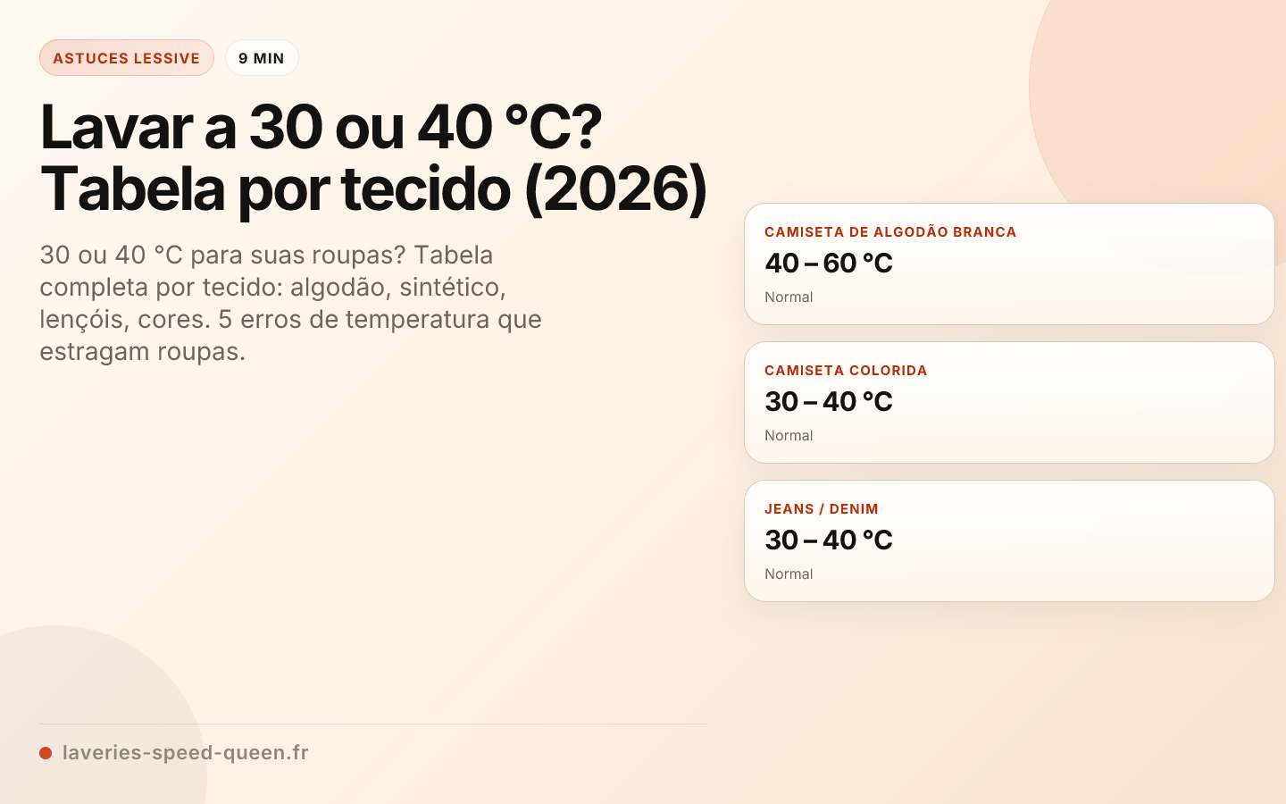 Lavar a 30 ou 40 °C? Tabela por tecido (2026)