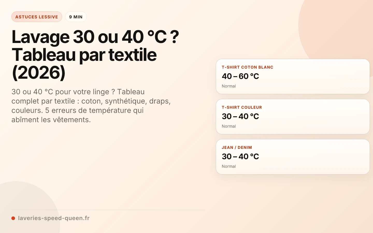 Lavage 30 ou 40 °C ? Tableau par textile (2026)